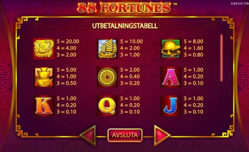 88 Fortunes paytable