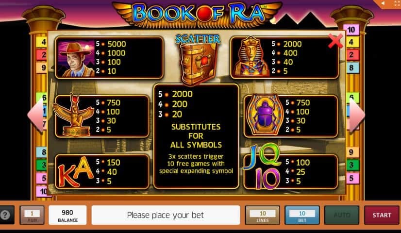Book of Ra pay table