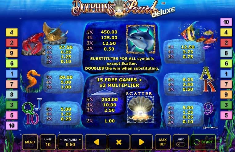 Dolphins Pearl Deluxe paytable